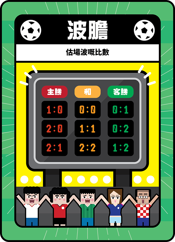 波膽